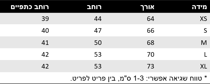 טבלת מידות