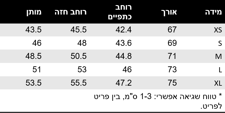 טבלת מידות