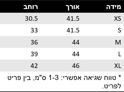 טבלת מידות