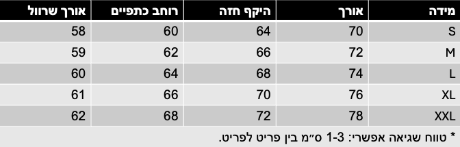טבלת מידות
